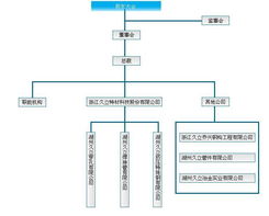 不銹鋼管工業(yè)裝備的行業(yè)標桿 質(zhì)量為本，服務(wù)共贏