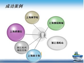 電氣防火限流式保護器 構筑現(xiàn)代建筑電氣安全網絡的關鍵技術