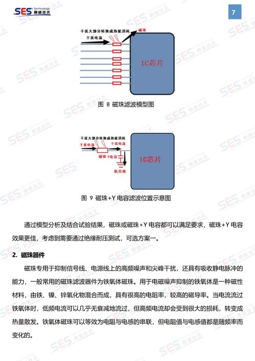 某編碼器產品因線纜屏蔽層未接地導致現(xiàn)網干擾問題的整改案例——上海網絡技術服務